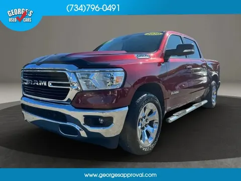 2020 Ram 1500