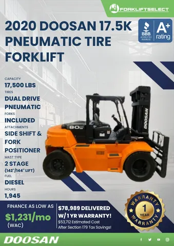 2020 Doosan 17.5K Pneumatic Tire Forklift